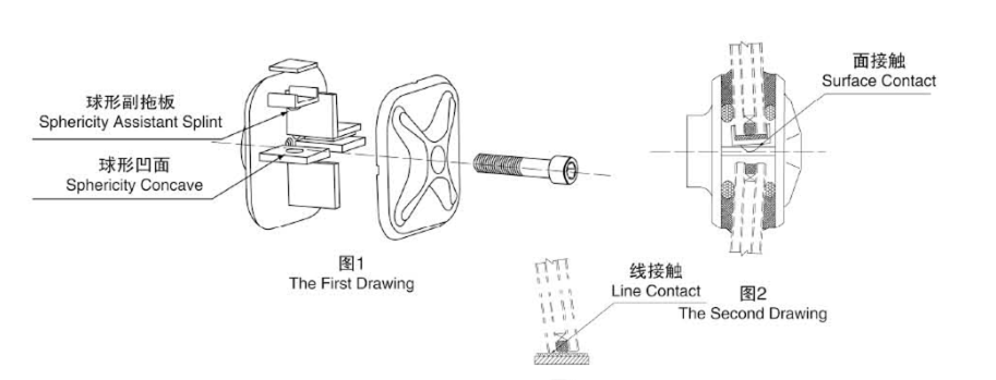 夹具系列
