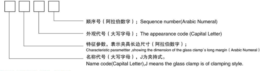 夹具系列