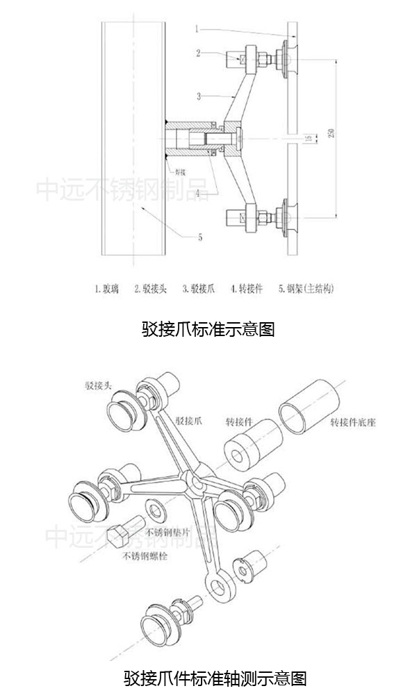 驳接爪分解示意图