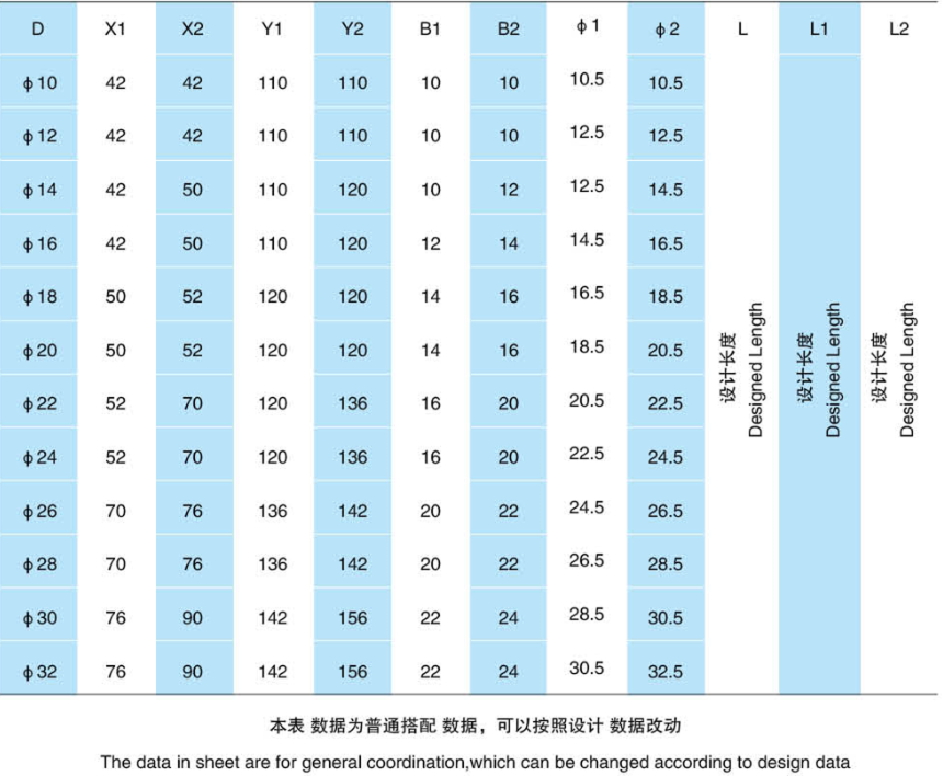 拉杆支撑杆