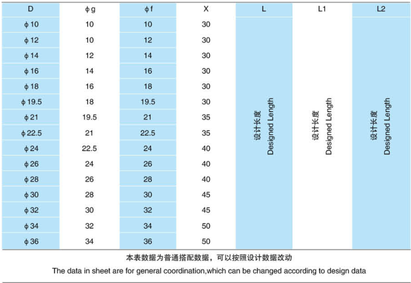 拉杆支撑杆
